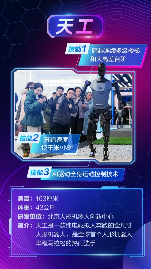 速配资 科幻照进现实！这些人形机器人引爆全网
