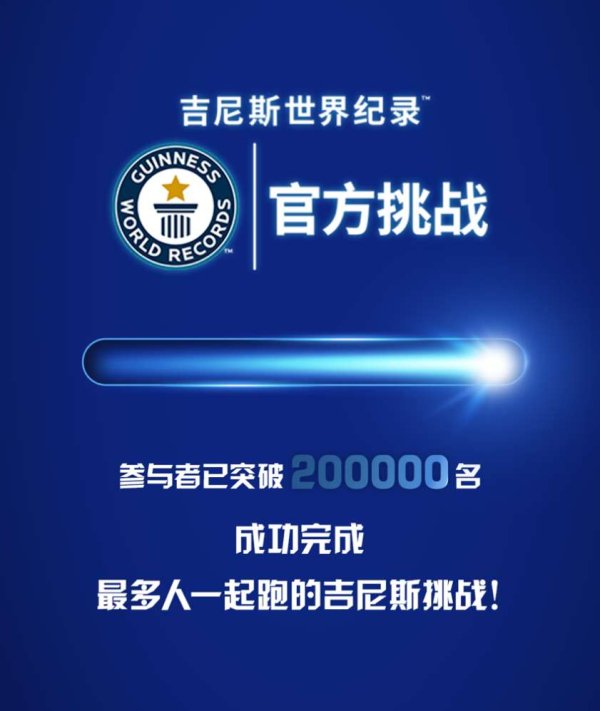 红盘策略 吉尼斯爽跑挑战正式开启 清扬聚焦头皮健康，助力跑者畅享运动自由​​